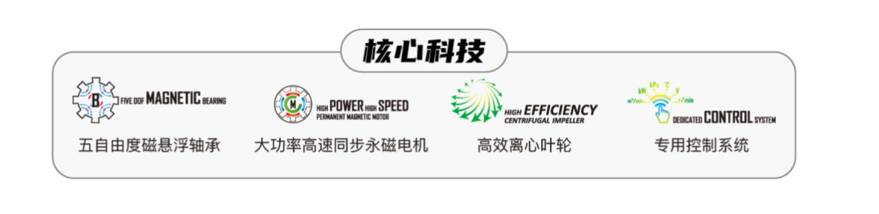 BG视讯科技 BG视讯科技